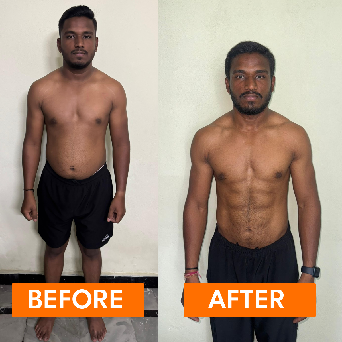 Gaurav's Progress - Transformation